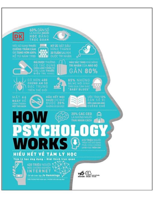 How Psychology Works - Hiểu Hết Về Tâm Lý Học