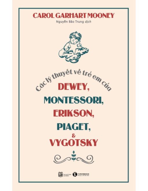 Các lý thuyết về trẻ em của Dewey, Montessori, Erikson, Piaget và Vygotsky