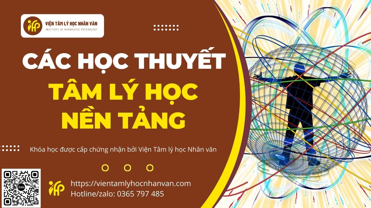 Các Học thuyết tâm lý học nền tảng trong tham vấn tâm lý
